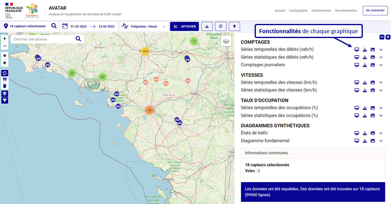 Vue de l'onglet cartographique avec la liste des graphiques disponibles